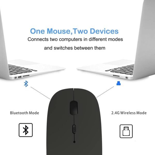 Zeru Rechargeable Wireless Mouse for MacBook Pro/Air,Bluetooth Mouse for Laptop/PC/Mac/iPad pro/Computer - Image 2