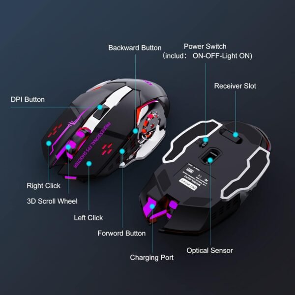 QELIROKY QV13 New 2.4G Wireless Rechargeable Gaming Mouse Silent Click with 6 Buttons, 3 Adjustable Levels DPI , Colorful LED Lights for Laptop, iPad, MacOS, PC, Windows, Android (Black) - Image 4