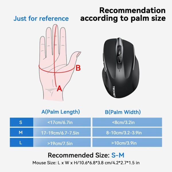 TECKNET Pro 2.4G Ergonomic Wireless Optical Mouse with USB Nano Receiver for Laptop,PC,Computer,Chromebook,Notebook,6 Buttons,24 Months Battery Life, 2600 DPI, 5 Adjustment Levels - Image 3